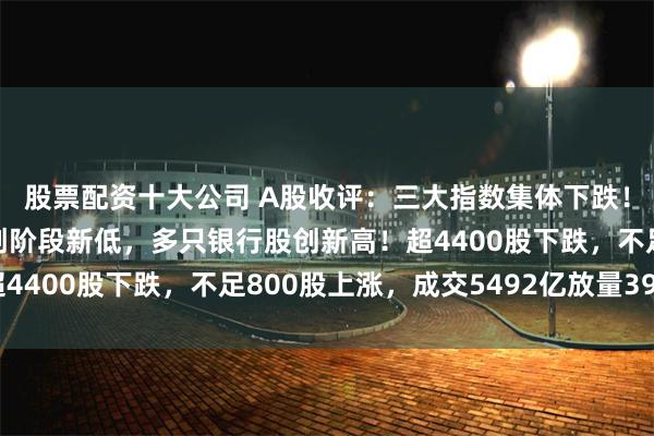 股票配资十大公司 A股收评：三大指数集体下跌！深成指、创业板指续创阶段新低，多只银行股创新高！超4400股下跌，不足800股上涨，成交5492亿放量396亿