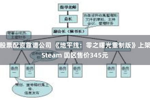 股票配资靠谱公司 《地平线：零之曙光重制版》上架Steam 国区售价345元