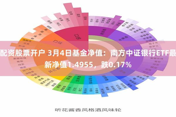 配资股票开户 3月4日基金净值：南方中证银行ETF最新净值1.4955，跌0.17%